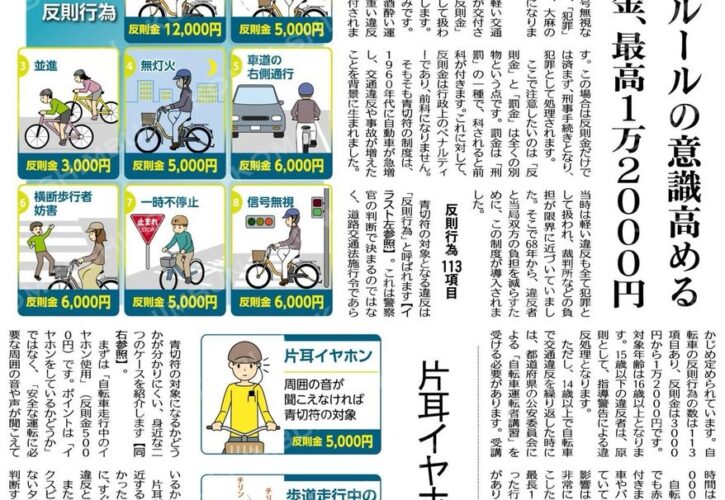 自転車に乗るときはヘルメットを（画像1）
